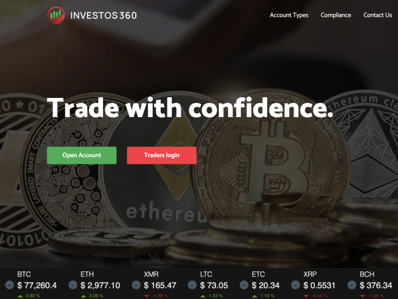 Why Investos360.com Is the Ideal Platform for New and Experienced Forex Traders | Investos360 Review
